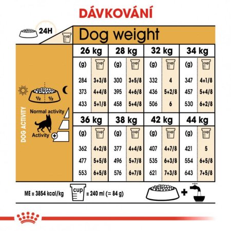 Royal Canin Nemecký Ovčiak 11 kg