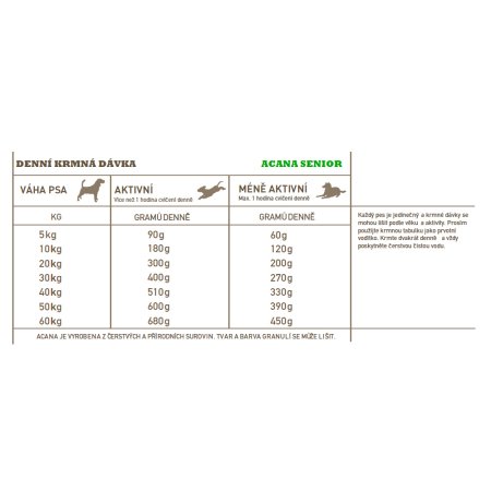 Acana Senior Recipe 6 kg