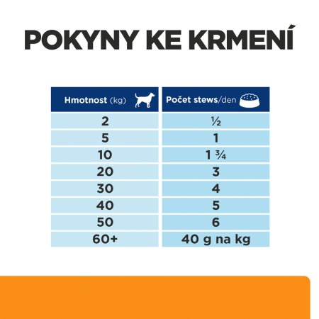 Hill’s Prescription Diet k/d Starostlivosť o obličky konzerva pre psov 354 g