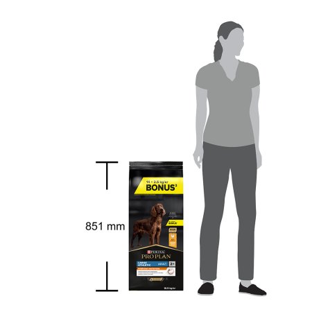 Pro Plan Large Adult Athletic Optibalance kura 14 + 2,5 kg