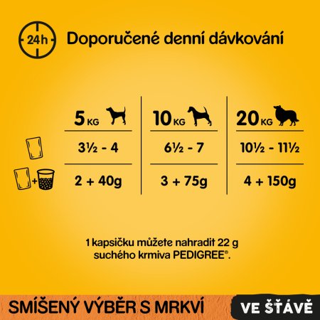 PEDIGREE vrecko s hovädzím s jahňacím a morčacím v šťave 4pack 400 g