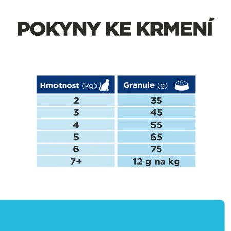 Hill’s Prescription Diet k/d Early Stage Starostlivosť o obličky granule pre mačky 3 kg