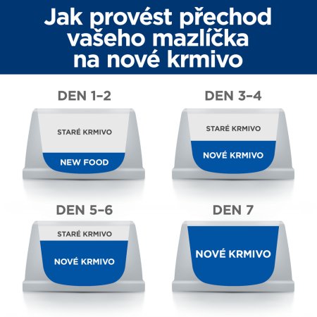 Hill’s Prescription Diet c/d Multicare Starostlivosť o močový systém pre mačky 8 kg