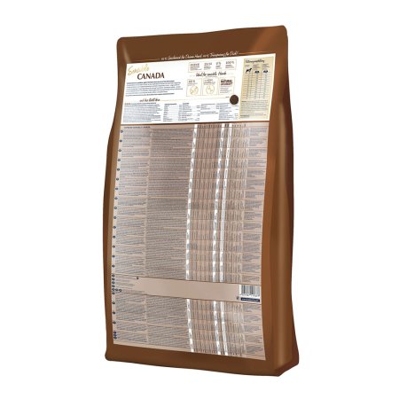 Happy Dog Supreme Sensible Canada 4 kg