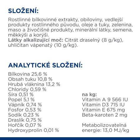 Hill’s Prescription Diet c/d + Metabolic Močový systém granule pre psov 1.5 kg