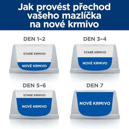 Hill’s Prescription Diet z/d Alergia a starostlivosť o kožu granule pre mačky 3 kg