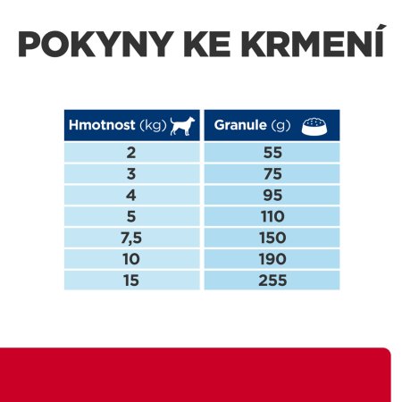 Hill’s Prescription Diet i/d Stress Mini Starostlivosť o zažívanie 3 kg