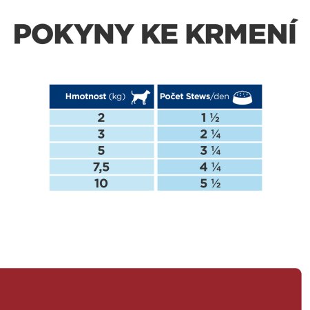 Hill’s Prescription Diet i/d Stew Starostlivosť o zažívanie konzerva pre psov 156 g