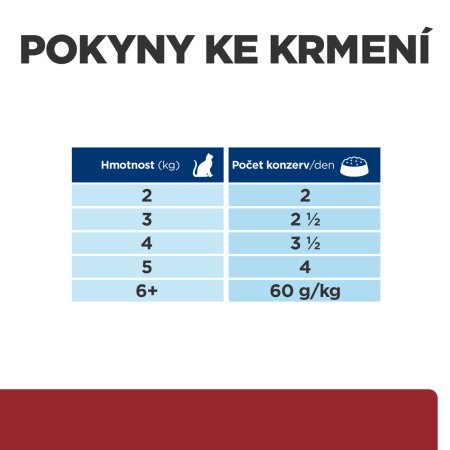 Hill’s Prescription Diet i/d Starostlivosť o zažívanie kapsička pre mačky losos 12 x 85 g