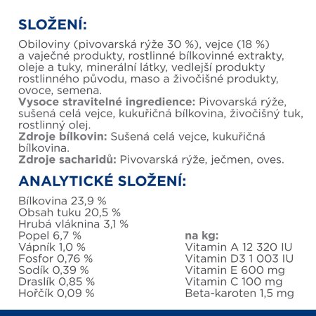Hill’s Prescription Diet i/d Sensitive Starostlivosť o zažívanie granule pre psov 1.5 kg