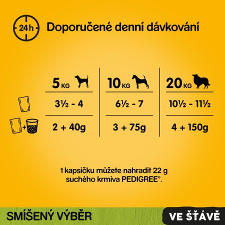 PEDIGREE mixovaný výber v šťave 12pack 1200 g