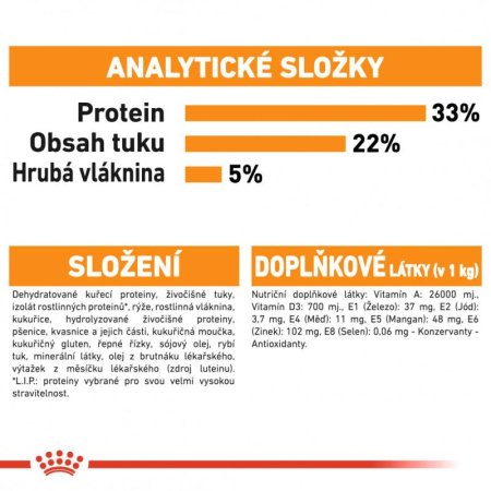 Royal Canin Hair & Skin Care 2 kg