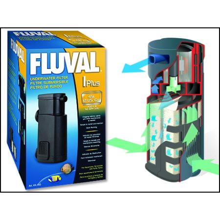 Filter Fluval 1 Plus vnútorný (DOPREDAJ)