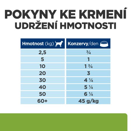 Hill’s Prescription Diet Metabolic Regulácia hmotnosti konzerva pre psov 370 g