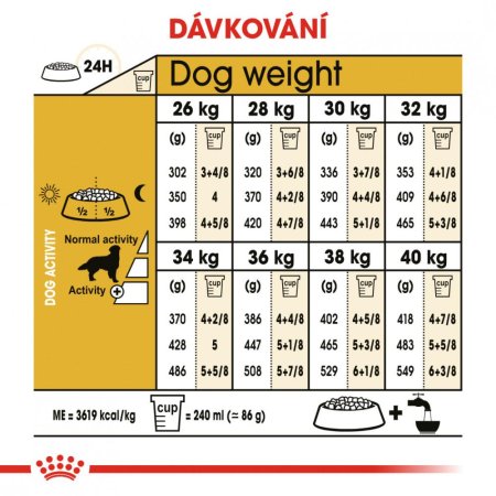 Royal Canin Zlatý Retriever 12 kg