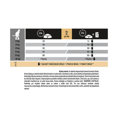 Pro Plan Cat Sterilised kurá 3 kg