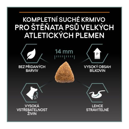 Pro Plan Large Puppy Athletic Optidigest jahňacie 12 kg