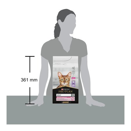 Pro Plan Cat Delicate morka 1,5 kg