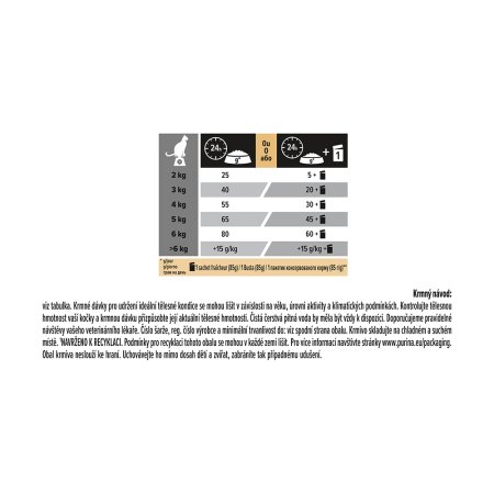 Pro Plan Cat Sterilised králik 400 g