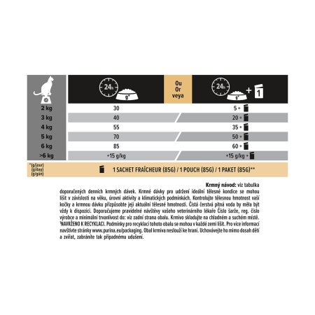 Pro Plan Cat Adult losos 3 kg