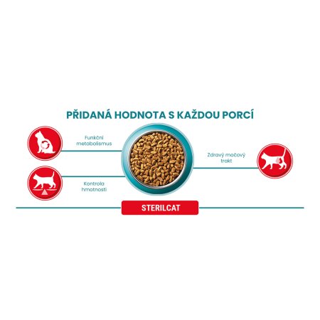 Purina One Bifensis Sterilcat s kuraťom a pšenicou 6 kg