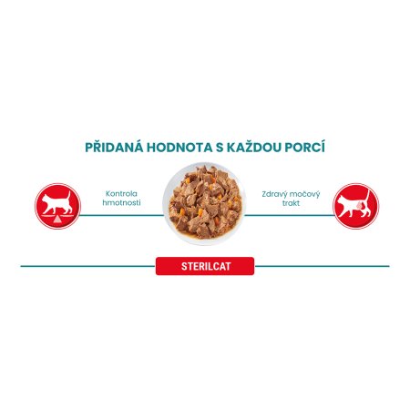 Purina One Sterilcat Mini filétky s morkou a zelenými fazuľkami v šťave 26 x 85 g