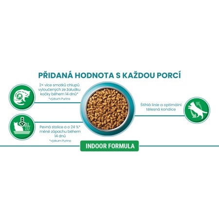 Purina One Bifensis Indoor s morčacím a celozrnnými obilninami 1,5 kg