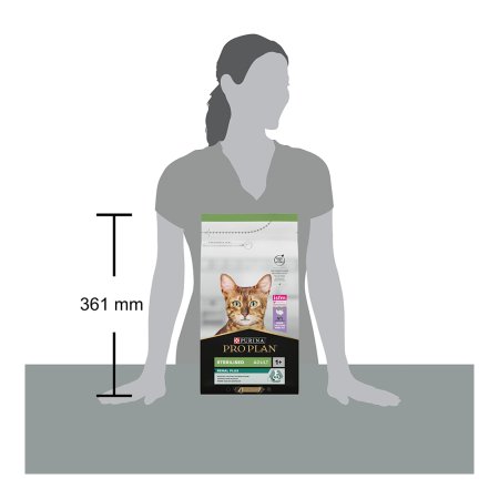 Pro Plan Cat Sterilised morka 1,5 kg