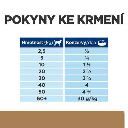 Hill’s Prescription Diet j/d Starostlivosť o kĺby konzerva pre psov 370 g
