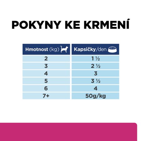 Hill’s Prescription Diet GI Biome Starostlivosť o zažívanie pre mačky 12 x 85 g