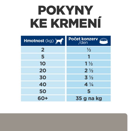Hill’s Prescription Diet l/d Starostlivosť o pečeň konzerva pre psov 370 g