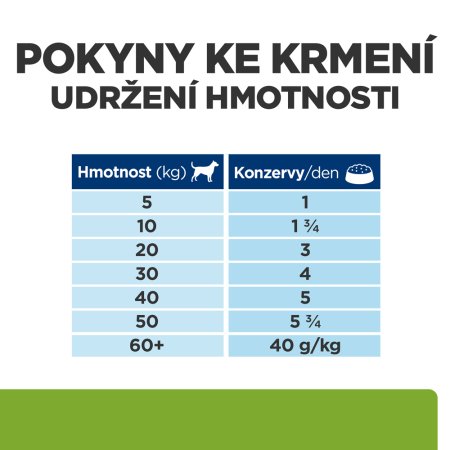 Hill’s Prescription Diet Metabolic + Mobility Regulácia hmotnosti pre psov 370 g