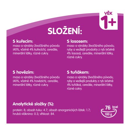 Whiskas vrecko Mixovaný výber v želé 12 x 85 g