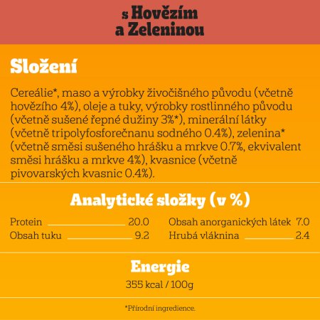 PEDIGREE granule Mini s hovädzím a hydinovým 2 kg