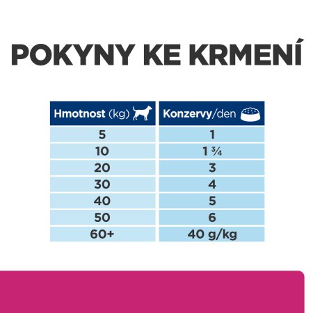 Hill’s Prescription Diet Gastrointestinal Biome Starostlivosť o zažívanie pre psov 370 g