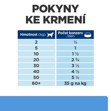Hill’s Prescription Diet d/d Alergia a starostlivosť o kožu pre psov s kačicou 370 g