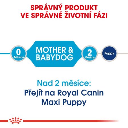Royal Canin Maxi Starter 15 kg