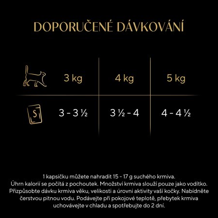 Sheba vrecko s tuniakom v želé 85 g