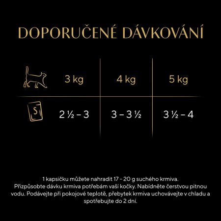 Sheba vrecko Šťavnatý výber v šťave 12 x 85 g