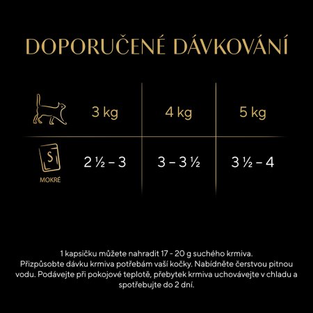 Sheba vrecko Šťavnatý výber v šťave 4 x 85 g