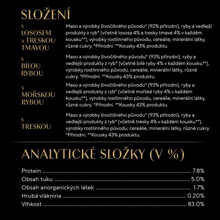 Sheba vrecko Rybí výber v šťave 4 x 85 g