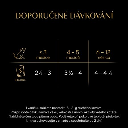 Sheba vrecko Junior Mixovaný výber 4 x 85 g