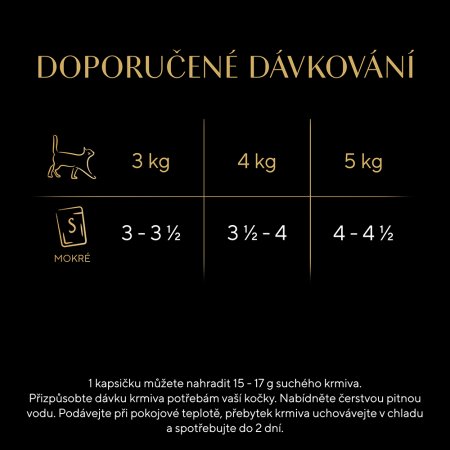 Sheba vrecko Mixovaný výber v želé 4 x 85 g