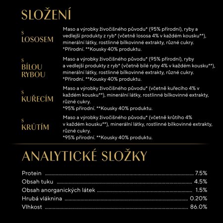 Sheba vrecko Mixovaný výber v želé 4 x 85 g