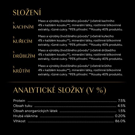 Sheba vrecko Hydinový výber v želé 12 x 85 g