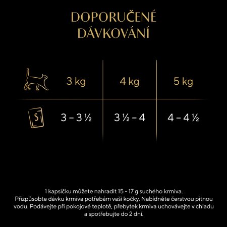 Sheba vrecko Hydinový výber v želé 12 x 85 g