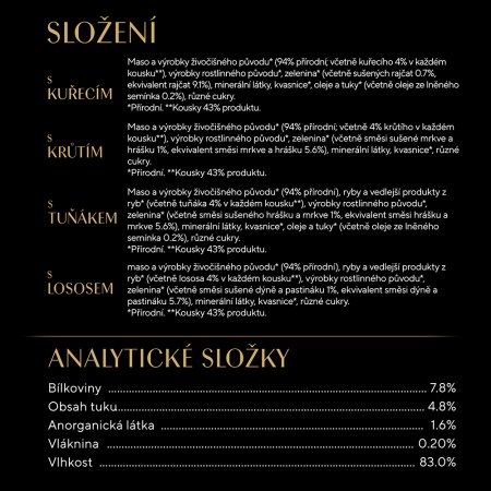 Sheba vrecko Nature Mixovaný výber 12 x 85 g