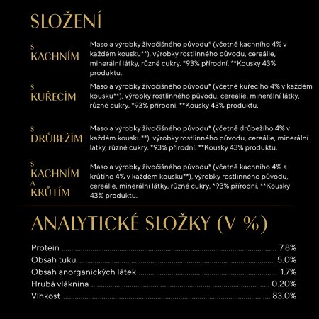 Sheba vrecko Hydinový výber 72 x 85 g