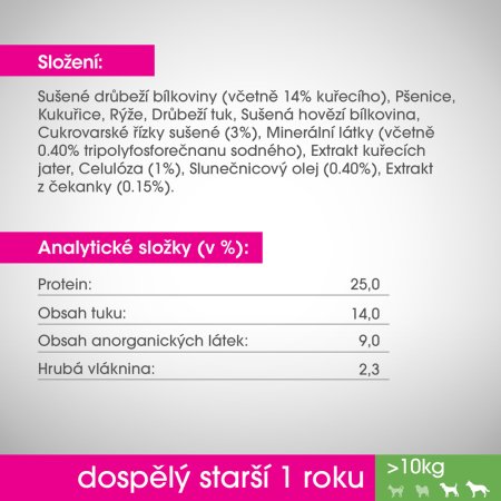 PERFECT FIT pre psov Adult kura M/L 6 kg