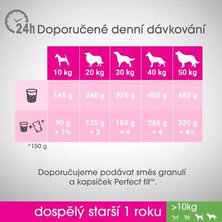 PERFECT FIT pre psov Adult kura M/L 6 kg